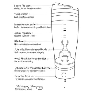 450ml BPA Free Blender Water Bottle Automatic Movement Fruit Infuser